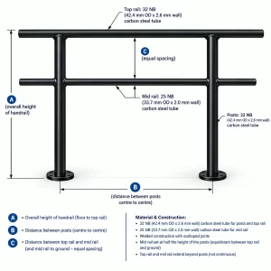 Handrails - Carbon Steel