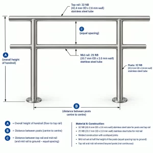 Handrails - Stainless Steel